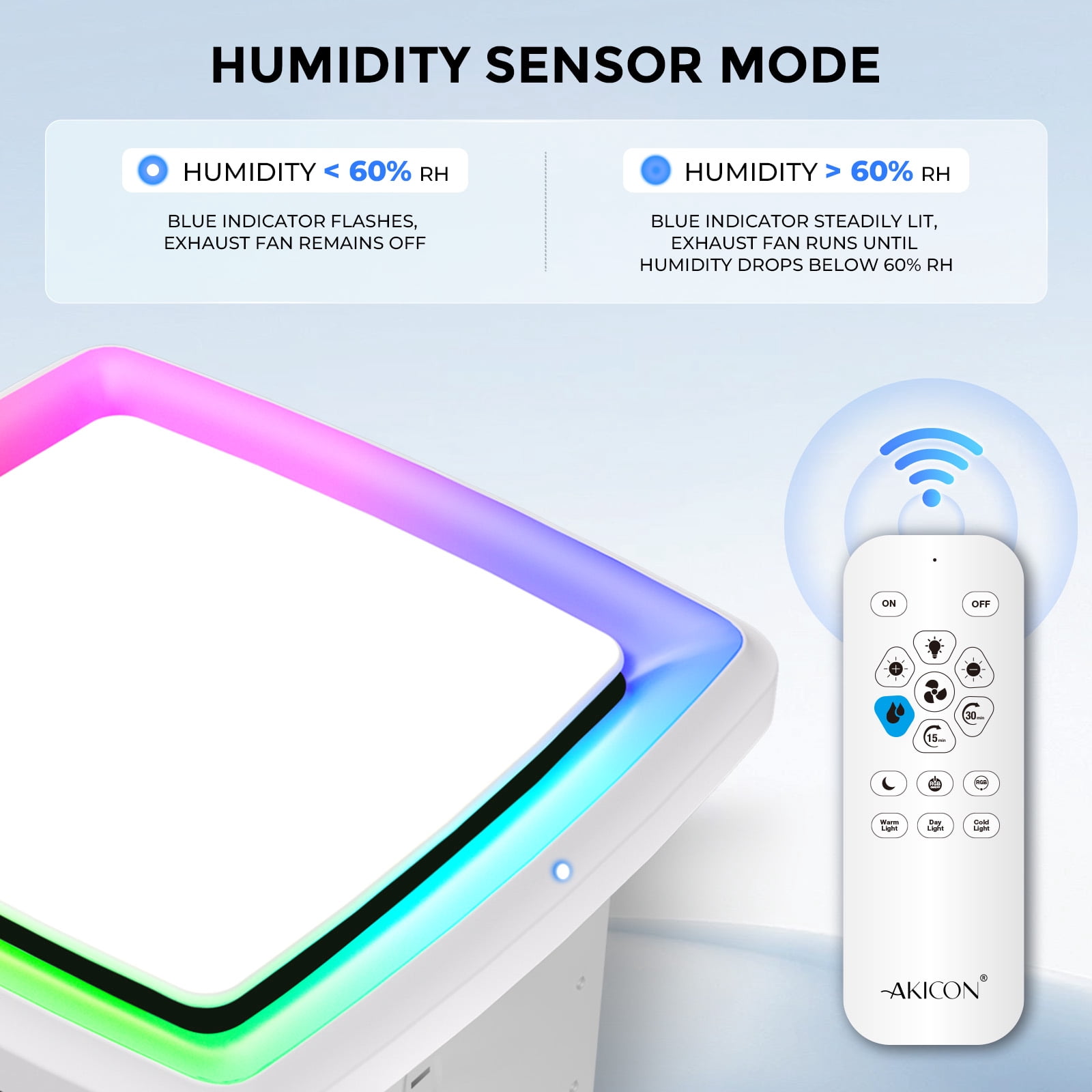 Akicon Bathroom Exhaust Fan with RGB Light, 110 CFM 1.5 Sones Bathroom Vent Fan with Humidity Sensor & Dimmable 3CCT LED Light 3000K/4000K/5000K, Square, White