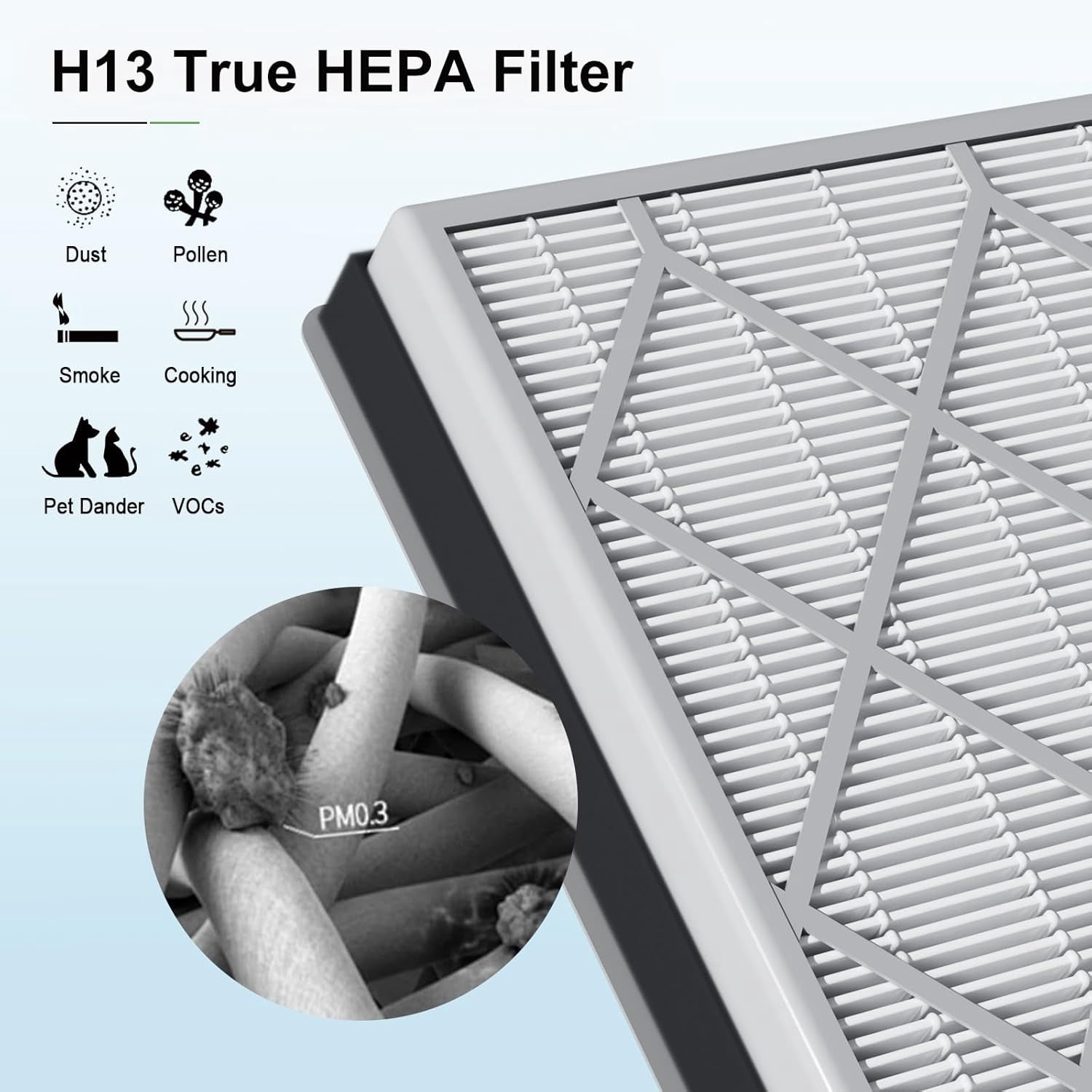 HE401 Air Purifier Filter Replacement Compatible with Sh-ark Air Purifier 4 HE401 HE402 HE405 HE400, H13 True HEPA Filter for Sh-ark HE4FKPETk Filter Replacement, 2pack