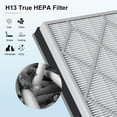 thumbnail image 4 of HE401 Air Purifier Filter Replacement Compatible with Sh-ark Air Purifier 4 HE401 HE402 HE405 HE400, H13 True HEPA Filter for Sh-ark HE4FKPETk Filter Replacement, 2pack, 4 of 8