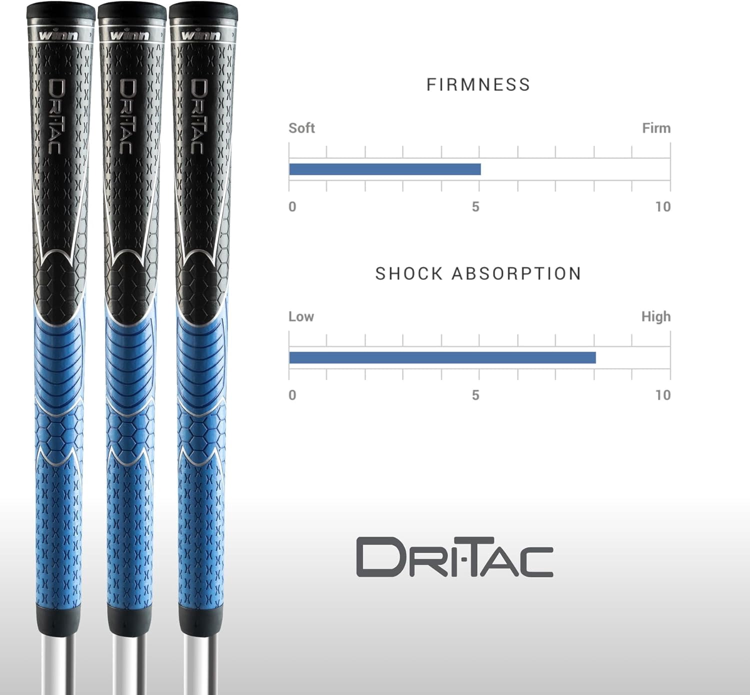 WINN DRI-TAC MIDSIZE 13 Pieces Black/Blue Golf Grip