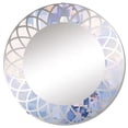 thumbnail image 2 of Designart "Interlocking Perspectives Turquoise Pink Fusion" Cubism Round Wall Mirror - Modern Oval Printed Decorative Oversized Mirror - Multiple Color Options, 2 of 4