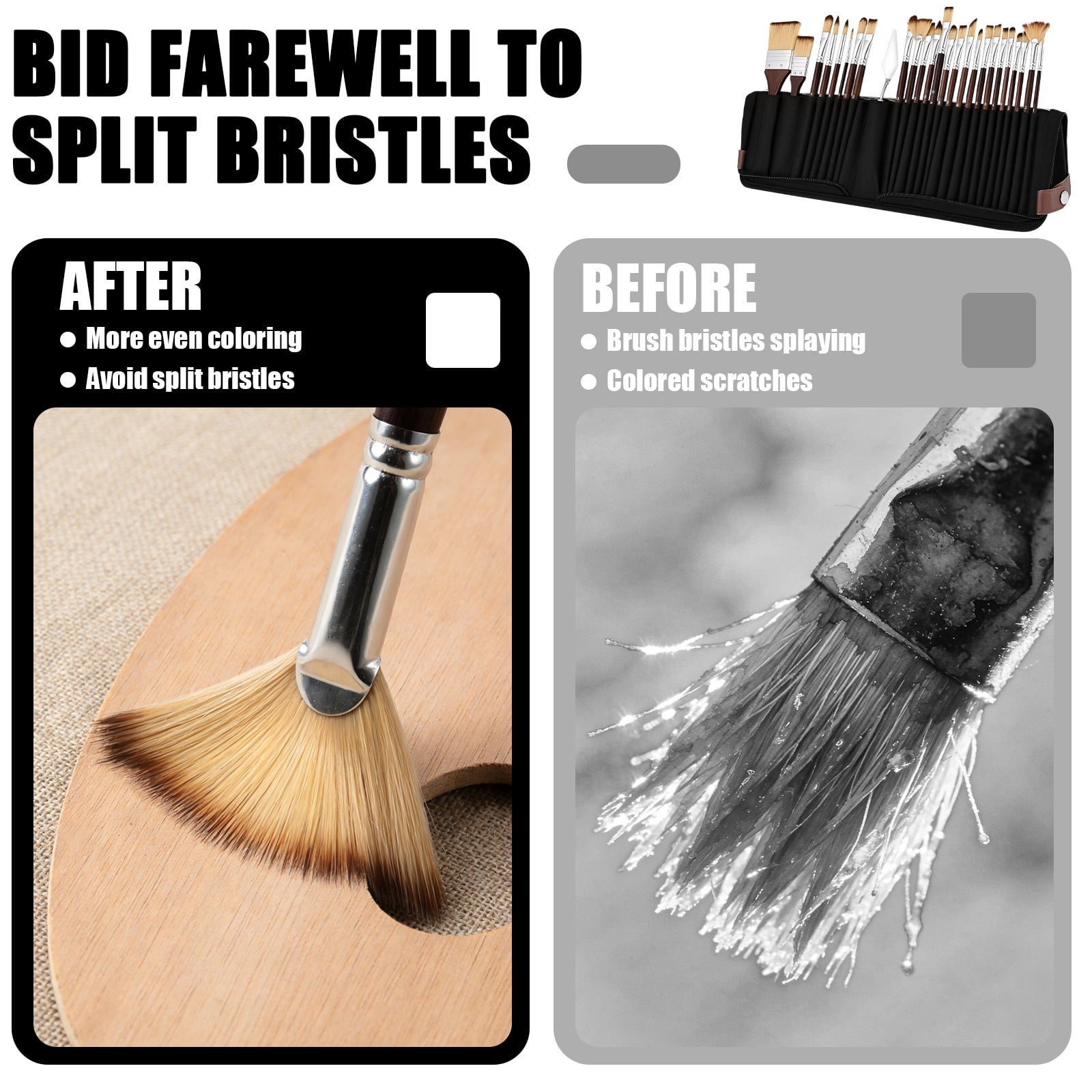 Threns Paint Brush Set,26Pcs Watercolor Acrylic Paint Brushes with Flat,Filbert,Fan,Dagger,Cat Tongue,Round,Palette Knife,Professional Paintbrush Kit for Artist,Oil,Face Painting
