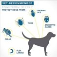 thumbnail image 4 of Anillo Repelente De Insectos [Yue Xinghui] Propiedad Intelectual Procesada ZH Seresto Bayer Solai Repelente De Insectos Para Perros Y Gatos Múltiples Anillo Repelente Marca ANGGREK Otros, 4 of 8