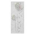 thumbnail image 1 of Stratton Home Decor Dandelion Metal Panel Hanging Wall Decoration Art, 1 of 5