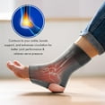 thumbnail image 5 of BeSavage Ankle Brace for Men and Women, Compression Sleeve for Foot, Heel and Ankle Support, Black, Small/Medium, 5 of 7