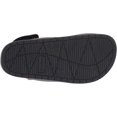 thumbnail image 5 of carter's Boys Tango Mesh Sandal with Double Adjustable Straps, Black, 5, 5 of 5