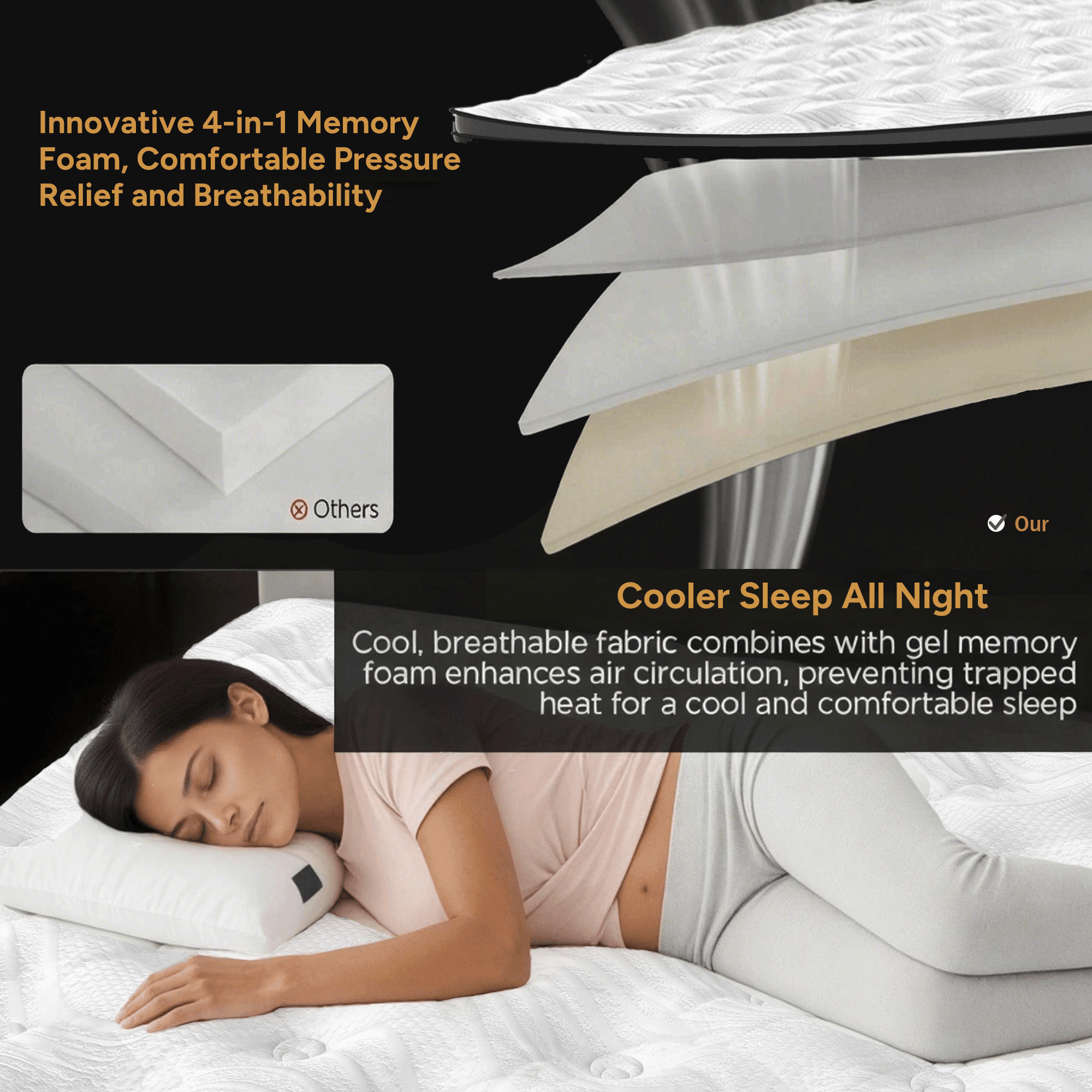 14 inch King Size Classic Hybrid Mattress Individually Pocketed Springs, Back Pain Relief, Mattress in Box, CertiPUR-US