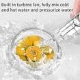 thumbnail image 3 of Pressurized Rotate Adjustable Shower Head Small Water Turbocharged Filter Shower Accessories, 3 of 4