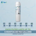 thumbnail image 6 of Tier1 GSWF Refrigerator Water Filter 3-pk | Replacement for GE GSWFDS, SmartWater 238C2334P001, Kenmore 46-9914, 469914, 9914, EFF-6023A, AP3418061, Fridge Filter, 6 of 9