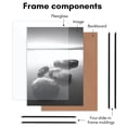 thumbnail image 4 of Americanflat 20x28 Picture Frame 3 Pack Polished Front Cover Slide Photo Buildable Molding Fusion - Black, 4 of 9