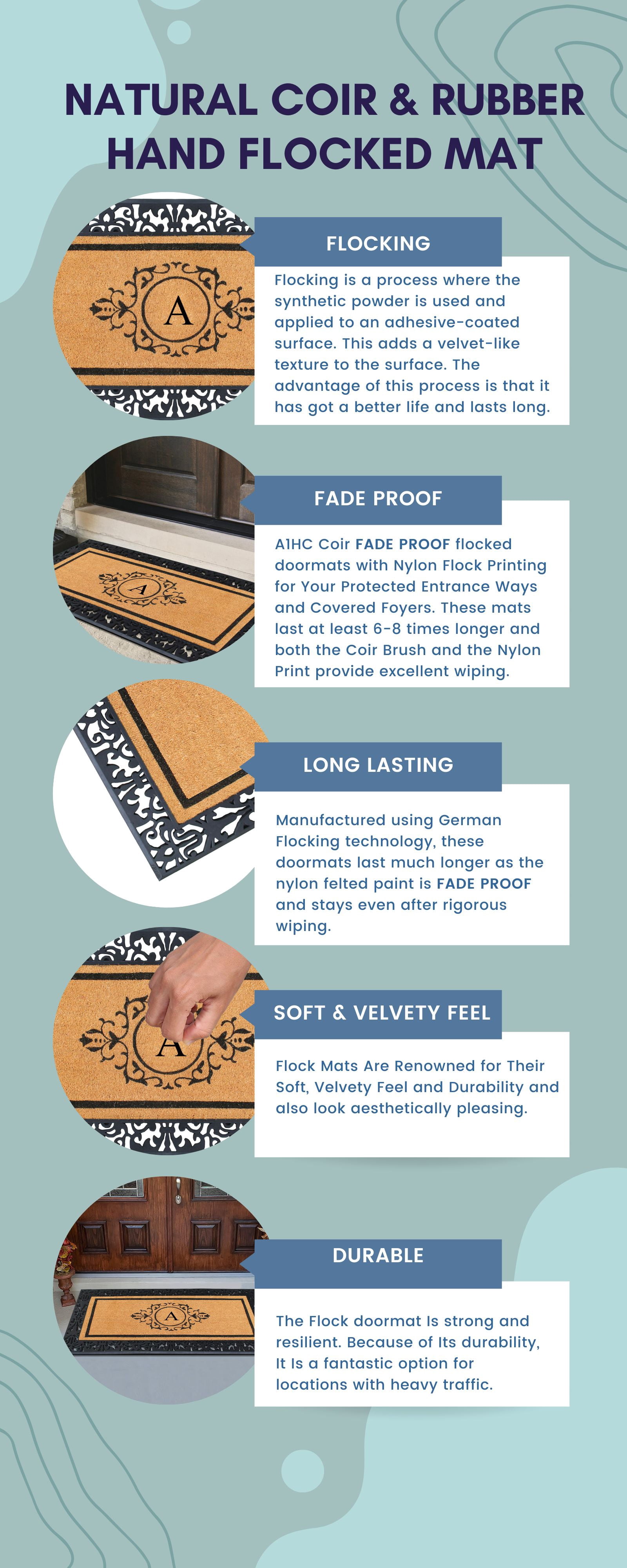 A1HC Natural Coir and Rubber Paisley Hand-Flocked Monogrammed Doormat, 30"x60", Durable Low Profile Heavy Duty Outdoor Front Door Mat, Black