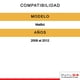 thumbnail image 2 of Tolva De Motor Tyi - Compatible Con Chevrolet Malibu 2008-2012 TYI Malibu, 2 of 4