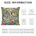 thumbnail image 5 of BCIIG  William Morris Strawberry Thief Design 1883 15 Decorative Throw Pillow Cover Soft Velvet Throw Pillowcases Home Decor Living Room Cushion Cover for Bed Couch Car, 5 of 5