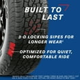 thumbnail image 3 of BFGoodrich Trail-Terrain T/A All-Season 265/65R17 112T Tire, 3 of 10