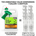 thumbnail image 5 of Nature’s Dome Pest Control Spray 1 Gallon | 100% Natural Ant Killer & Bug Spray for Indoor & Outdoor Use | Eco-Friendly Bug Spray for Flea, Ticks, Ant & Mosquitos | Safe for Pets and Kids, 5 of 9