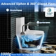 thumbnail image 4 of SUNRINX One-Piece Toilet with Armrest, ADA Height 17", Dual Flush 1.1/1.6 GPF, White, 4 of 10