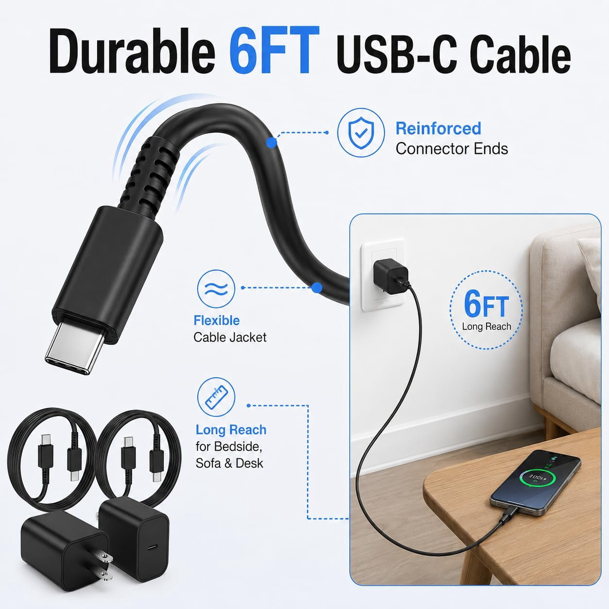 45W USB-C Charger for Samsung Charger Super Fast Charging, Type C Charging Block &6FT USBC Android Phone Cable Cord 2Pack for Galaxy S25 Ultra/S25 S24 S23 S22 S21 S20 S10 Ultra/Plus,Galaxy Tab S9 S8