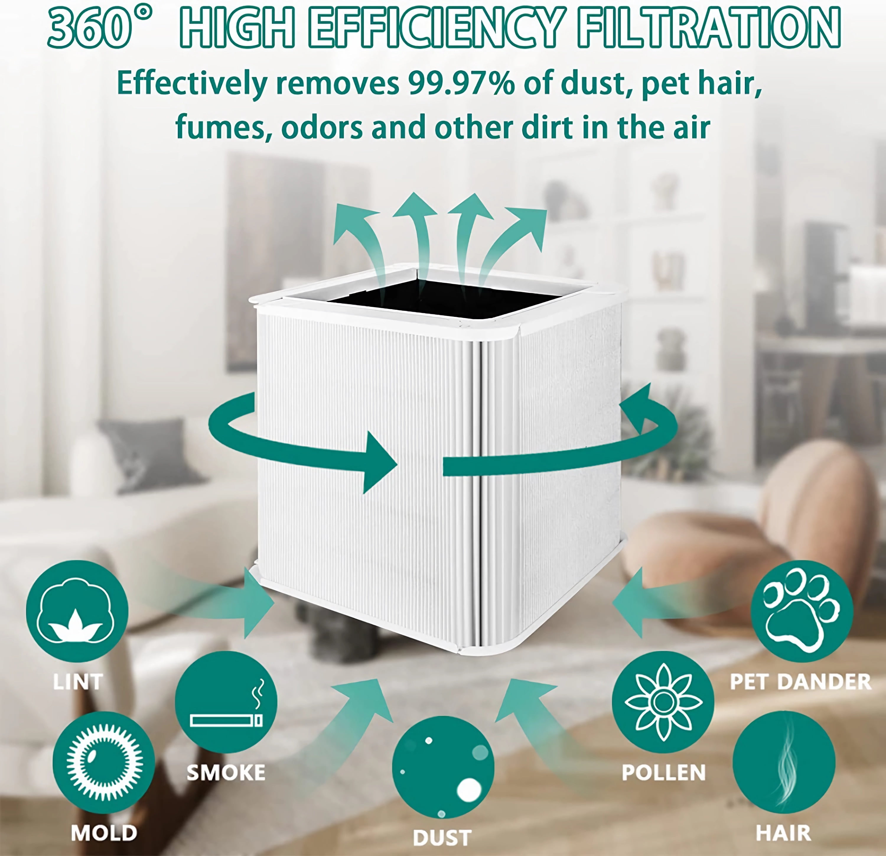 AMI PARTS 211+ Replacement Filter, Foldable Particle and Activated Carbon Fit Blue Pure 211+ Air Cleaner Purifier