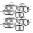 thumbnail image 1 of NutriChef 8pc Antiadhésif Batterie de Cuisine en Acier Inoxydable Ensemble W / Couvercles (2 Pack), 1 of 6