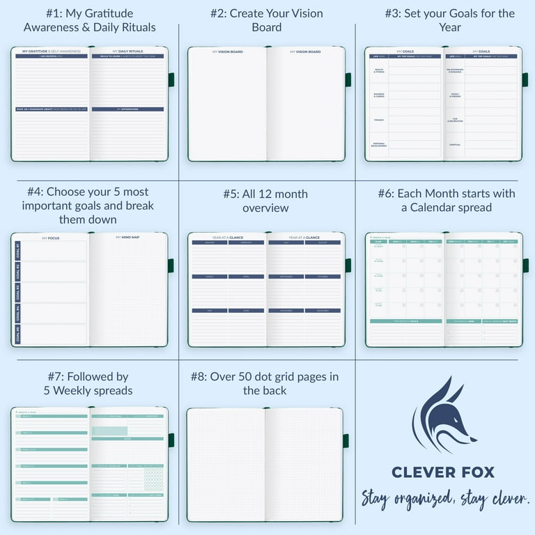 Clever Fox Planner PRO – Weekly & Monthly Life Planner to Increase  Productivity, Time Management and Hit Your Goals – Organizer, Gratitude  Journal –