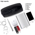 thumbnail image 4 of Universal Electronics/Accessories Soft Carrying Case Bag, Durable & Light-Weight,Suitable for Out-Going,, 4 of 5