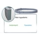 thumbnail image 4 of Gato y perro - Collar antipulgas y garrapatas Collar para mascotas - Altura 38 cm, 4 of 5