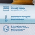thumbnail image 4 of Linenspa - Colchoneta de Memory Foam con Gel - Sobrecolchón Refrescante de 7.5 cm - Topper para Colchón - Sensación Suave y Acolchada - Alivia Puntos de Presión - Queen, 4 of 6