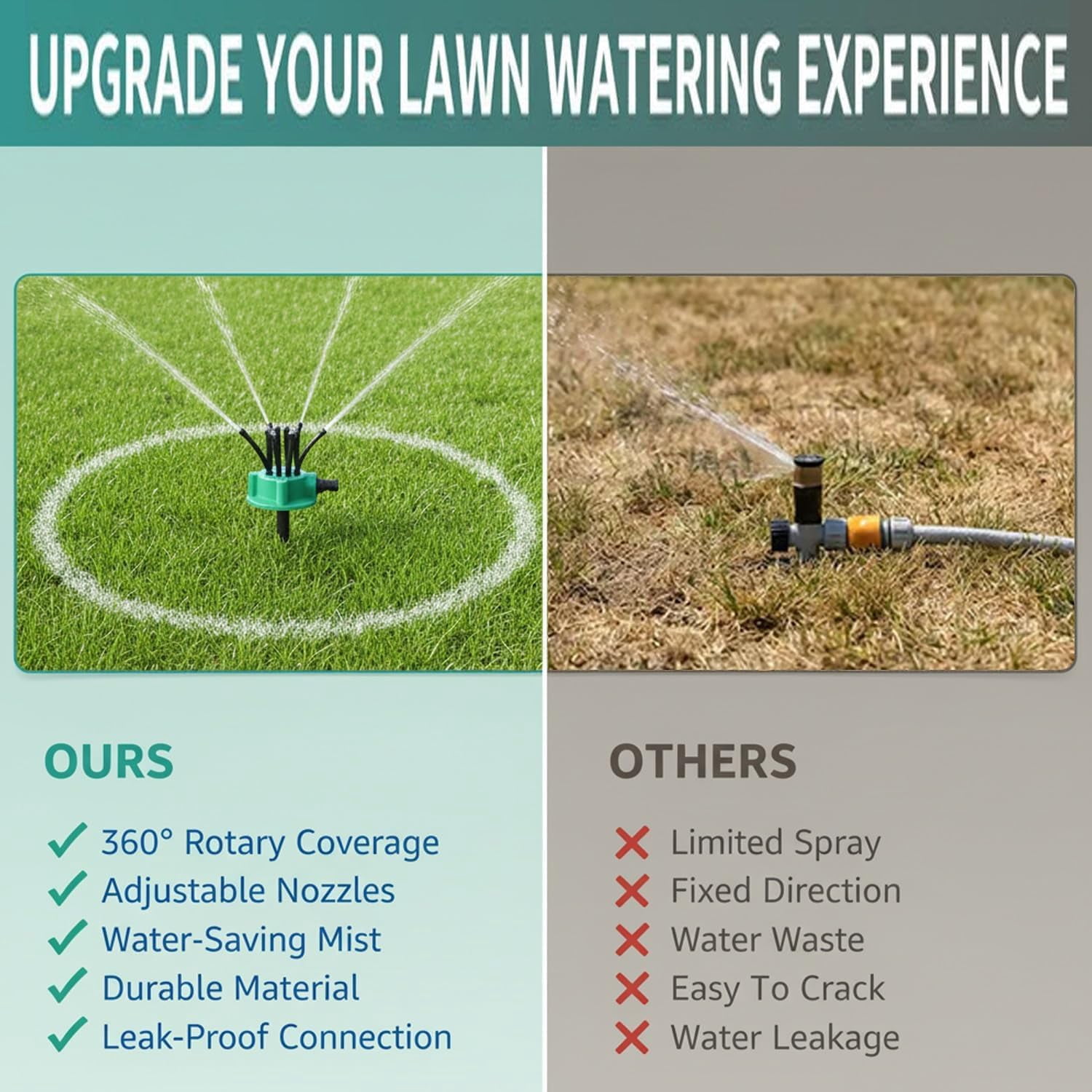 360° Degree Multi-Directional Lawn Sprinkler, Adjustable Garden Irrigation Sprinkler with 12 Flexible Spray Nozzles and Rotating Multi-Arm Head for Yard, Grass, Flower Beds and Roof Cooling (3PC)