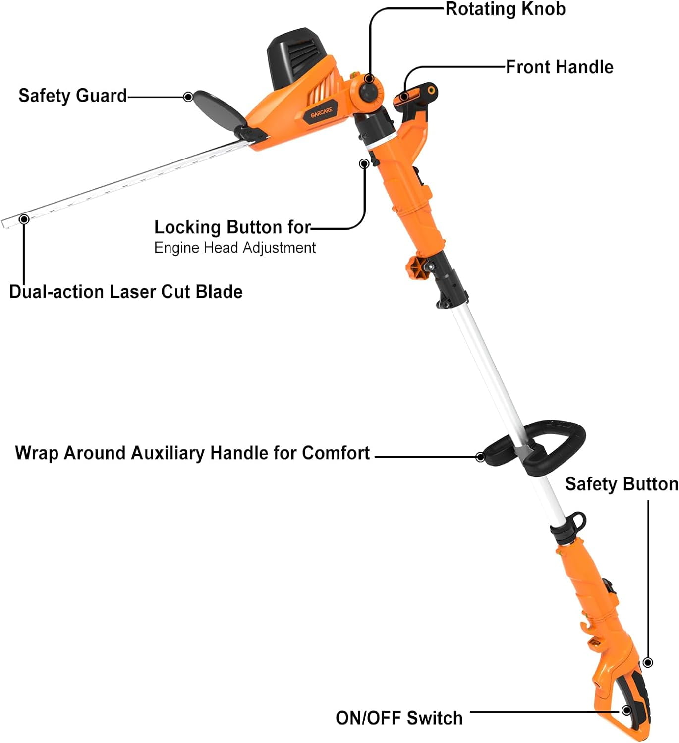 GARCARE 2 in 1 Corded Electric Hedge Trimmer, 4.8A Power Pole Trimmer, Garden Tools Set, 18 inch Laser Blade