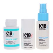 K18 Future Faves Minis Set