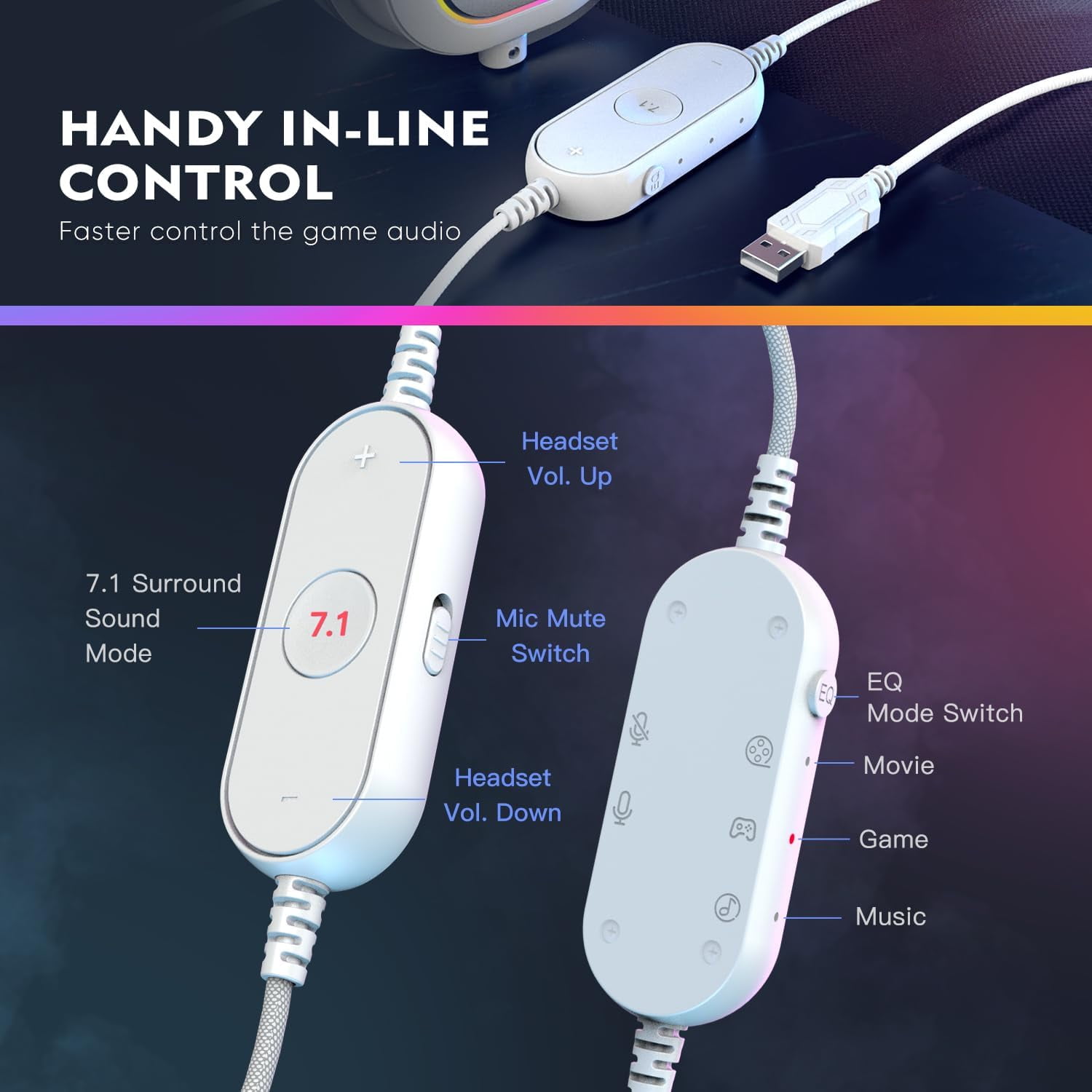 FIFINE H6 Wired Gaming Headset with Microphone for Computer PC, PS5/PS4, 330g Lightweight, USB Control Box with 7.1 Sound, EQ Mode for FPS Gamer, White