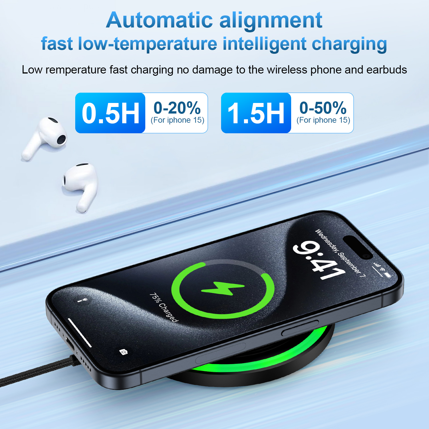 Magnetic Wireless Charger for iPhone,2PACK AILKIN Qi Wireless Charger Stand Fast Charging Pad Mag-Safe Charger for iPhone 15/15 pro/15 plus/15 pro max/ 14/14 pro/14 pro max/13/12/11