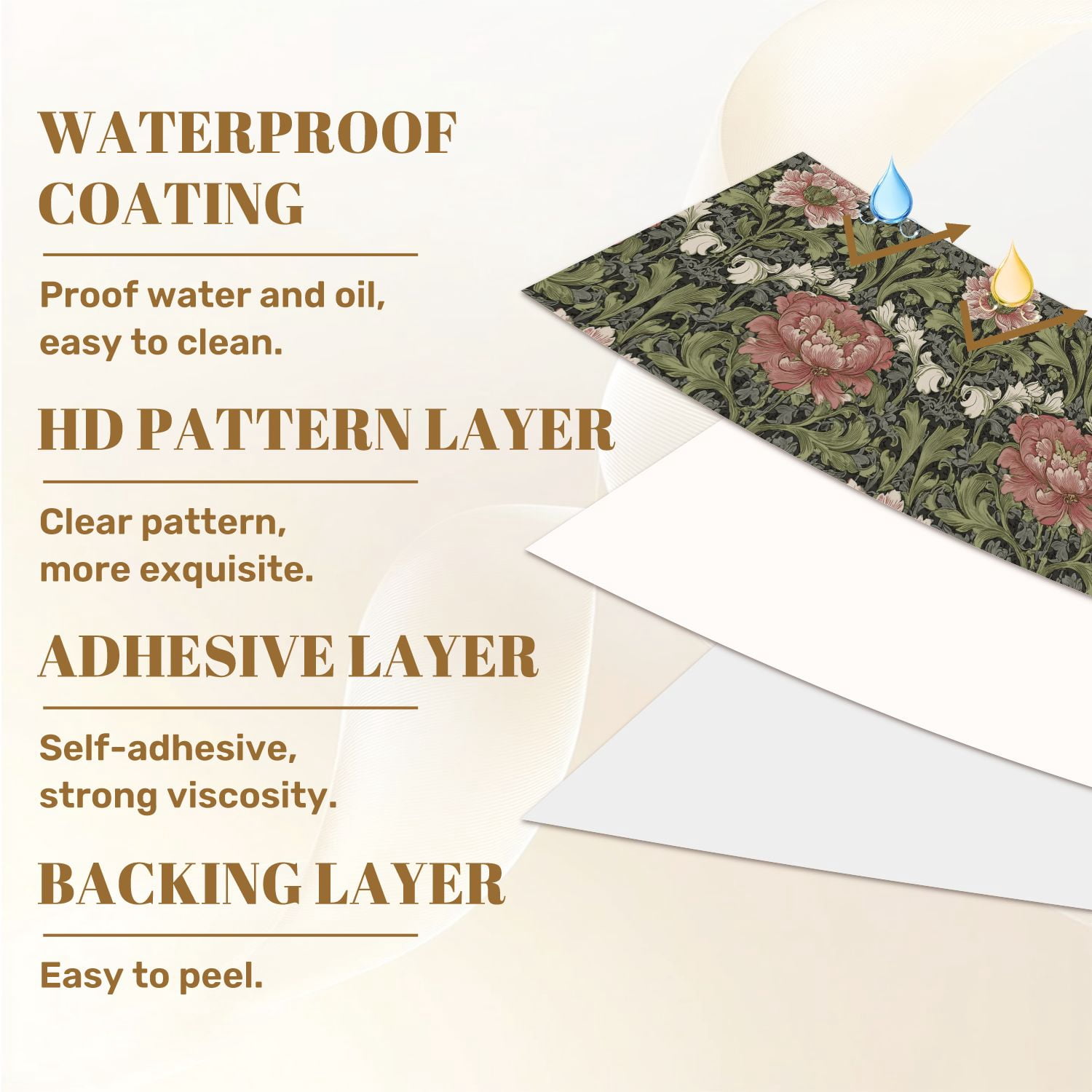 Farmhouse Peel and Stick Wallpaper Vintage Floral Peonies Ornate Leaves Dark Wall Mural 23.6in x 9.8ft Self Adhesive Removable Wall Paper Renter Friendly Wallpaper for Nursery Bedroom Cabinets