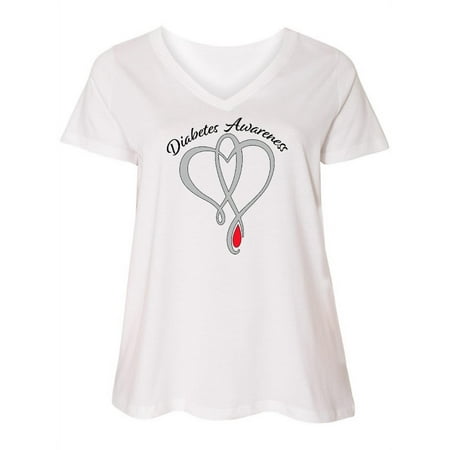

Inktastic Diabetes Awareness Gray and Red Ribbon Heart Women s Plus Size V-Neck