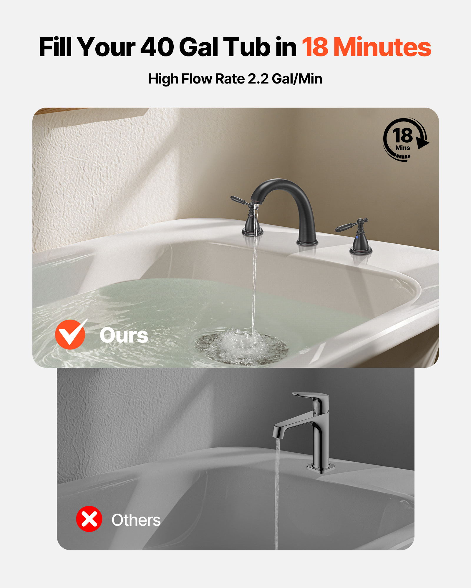 VEVOR Roman Tub Faucet, 3 Hole Waterfall Bathtub Faucet, Gooseneck Bath Tubs Faucets Set with 2 Handles, Roman Tub Faucets Deck Mount for Pet Washing, Adult Bathing, Bronze, Temperature Control