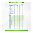 thumbnail image 4 of Fórmula para lactantes NAN Expertpro prebio AE a partir del nacimiento 900 g, 4 of 5