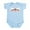 Sky Blue, variant on CafePress - Future President Infant Bodysuit - Baby Light Bodysuit, Size Newborn - 24 Months