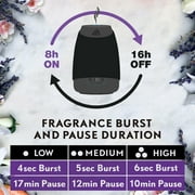 Air Wick Essential Mist Starter Kit (Diffuser + Refill), Happiness, Essential Oils Diffuser, Air Freshener, Aromatherapy