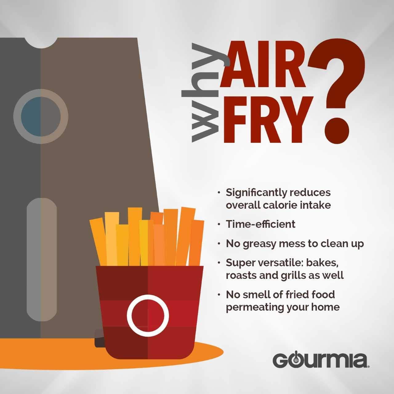Gourmia Digital Air Fryer 5 Qt./4.7L Capacity