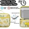 thumbnail image 4 of Durable Insulated Lunch Bag with Fresh Lemon & Floral Design - Lightweight and Washable Lunch Tote, Perfect for Preschoolers, Elementary Students, and Nutrition-Conscious Families, 4 of 6