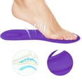 thumbnail image 2 of Tebru Shoe insoles Plantar Fasciitis  Insoles Orthotic Arch Support Shoe Inserts for Flat Feet Metatarsalgia Insole Arch Support Insoles for Men and Women, 2 of 7