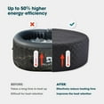 thumbnail image 4 of RELXTIME Insulated Cover Set for Oval Inflatable Hot Tubs, CEC Set for 74-Inch Inflatable Hot Tubs, Outdoor Spa Cover Sets, Floor Mats, 4 of 6