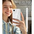 thumbnail image 6 of for iPhone 16E Case, Compatible with MagSafe, Translucent Matte Shockproof Anti-Slip Anti-Fingerprint Pocket-Friendly Phone Case Cover - Clear, 6 of 7