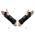 thumbnail image 3 of Sonducket Muñequera de poliéster Reemplazo transpirable Alivio del dolor Protector de soporte deportivo ajustable con placa de acero izquierda Type3 NO3, 3 of 6