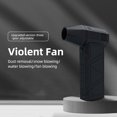 thumbnail image 3 of Handheld Jet Fan 130,000RPM Brushless Motor Ducted Turbofan High Dust Blower Keyboard Cleaning Tool, 3 of 7