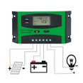 thumbnail image 1 of Solar Charge Controller 30A PWM 12V 24V LCD Display Solar System Controller Dual USB Output Panel Battery Charger Regulator, 1 of 8