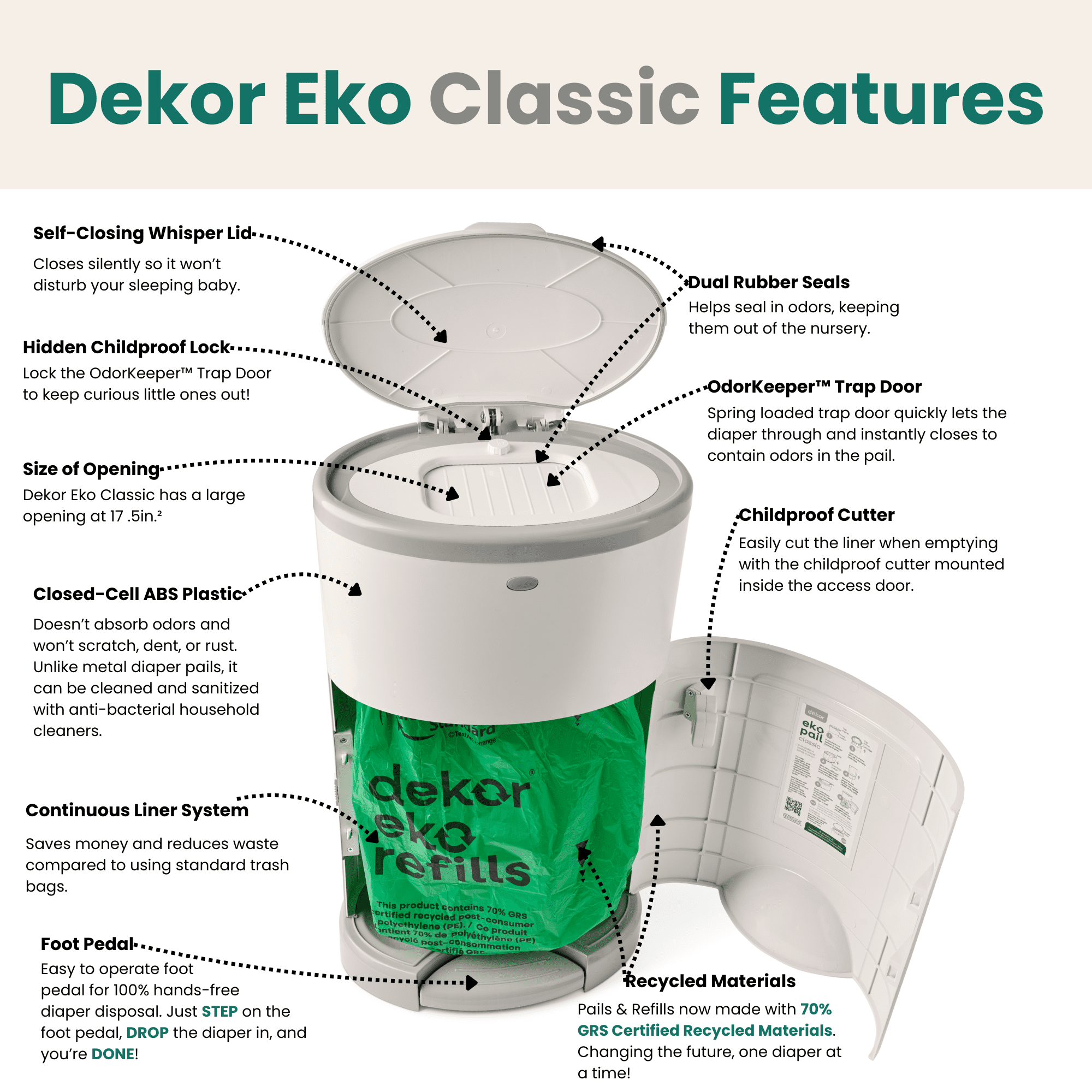 Dekor Eko Classic Diaper Pail Made with 70% Recycled Materials, Hands-Free: Step–Drop–Done | Cost-Effective Refill System | White