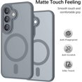 thumbnail image 4 of SHILIU-Samsung Galaxy S24 FE Case with MagSafe, Phone Case Samsung Galaxy S24 FE Magnetic Slim Thin Translucent Matte Back Shockproof Anti-Yellow Protective Cover Case for Samsung S24 FE Hell Gray, 4 of 4