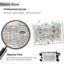 1 x Healing Web Poster-As Shown