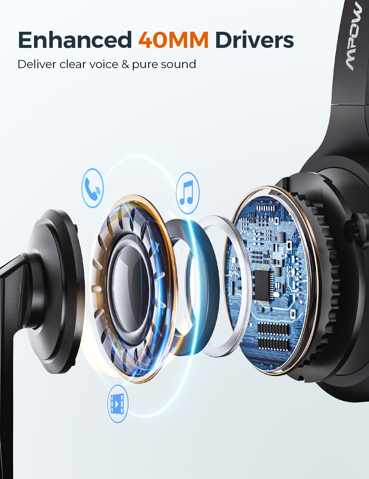 VTIN Trucker V5.0 Bluetooth Headset with 200H Charging Station, Over The Head Cell Phone Headset with Noise-Canceling Microphone, Comfort-fit Truck Driver Headset for Call Center, Office, Skype